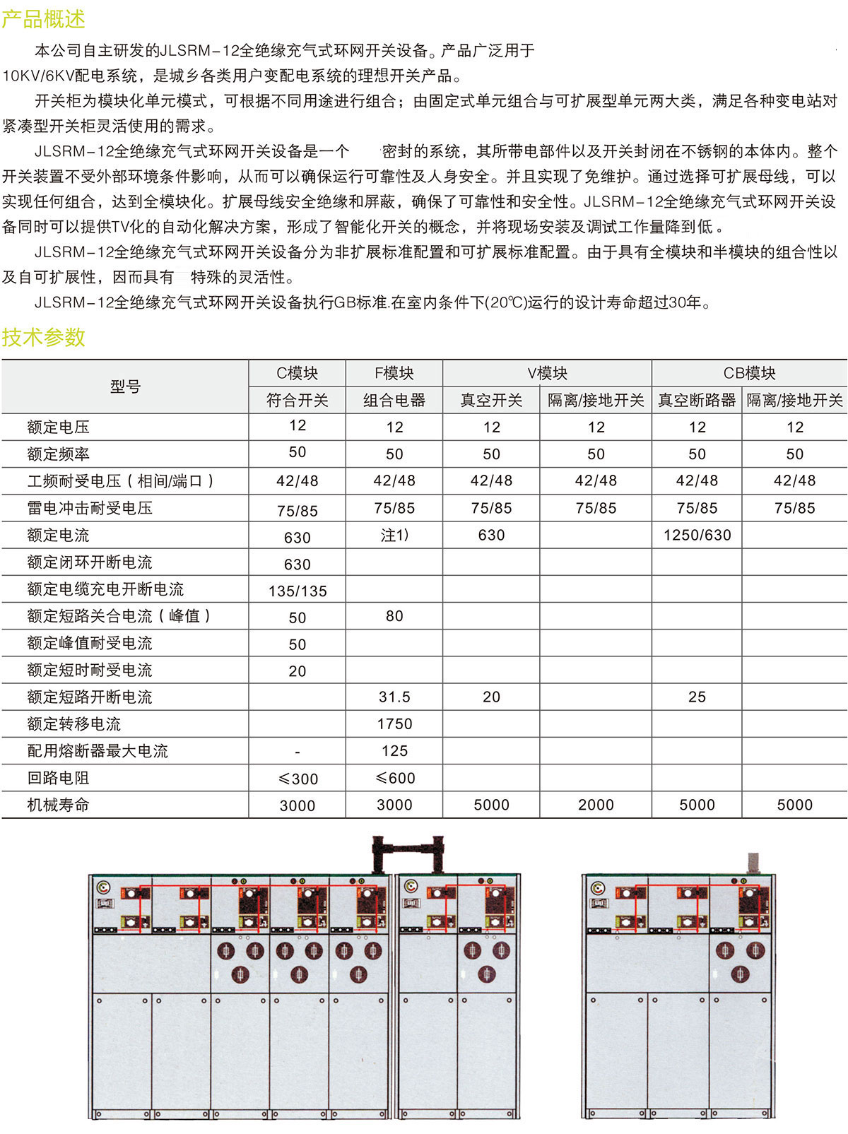 JLSRM-12全绝缘充气式环网开关设备_01.jpg